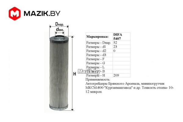 Сайт мега мориарти ссылки